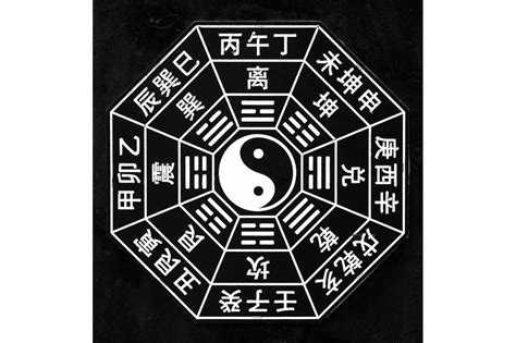 八卦符|五行八卦